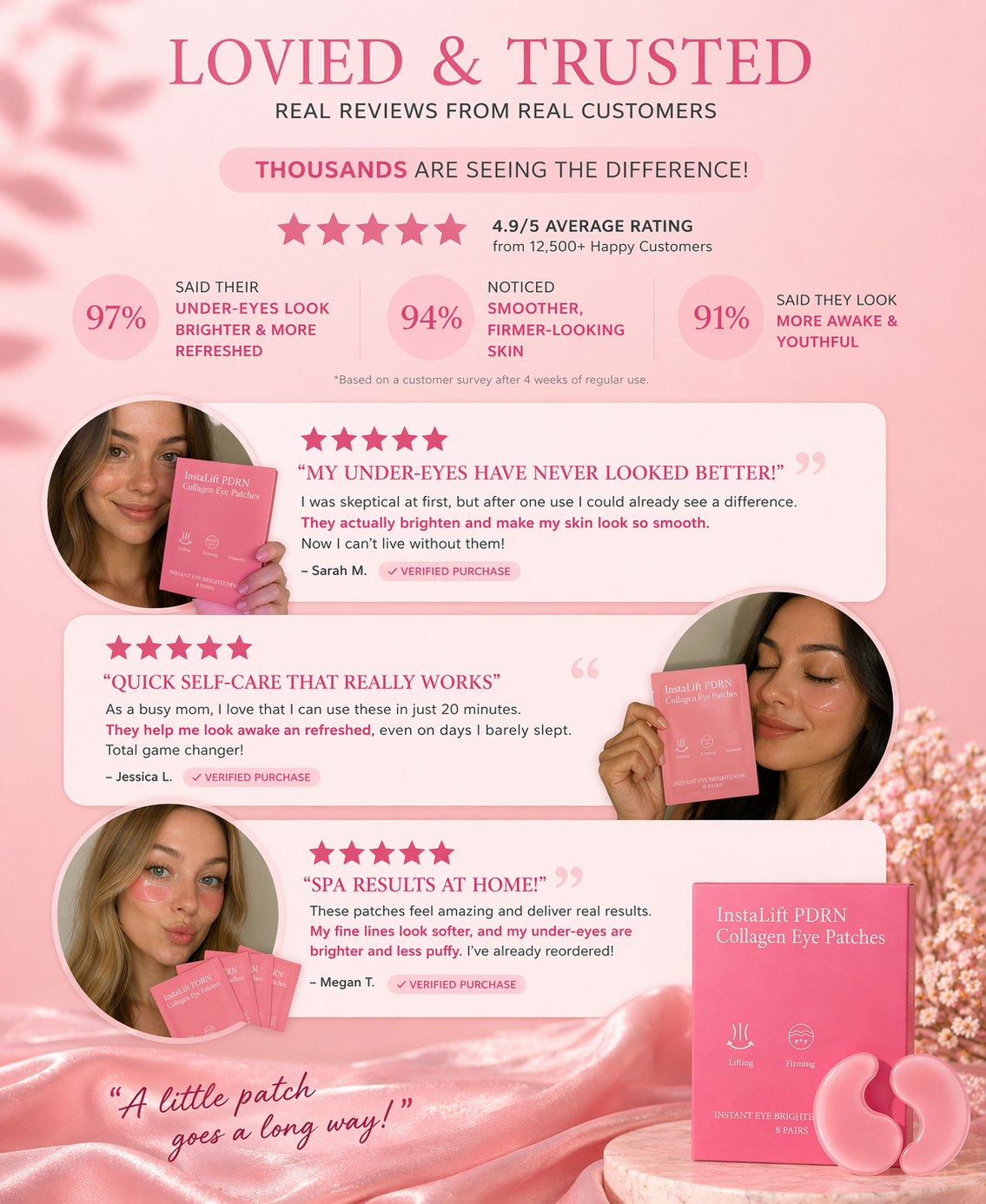 Instant Glow Eye Patches