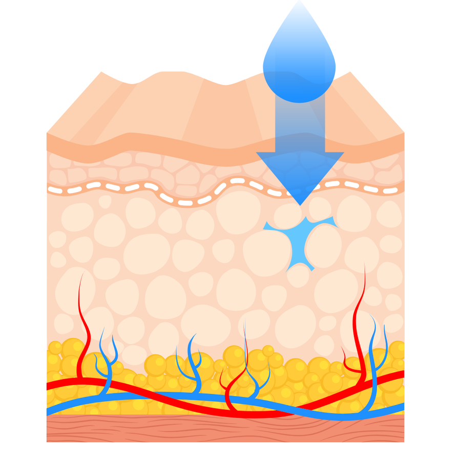 Glycerin