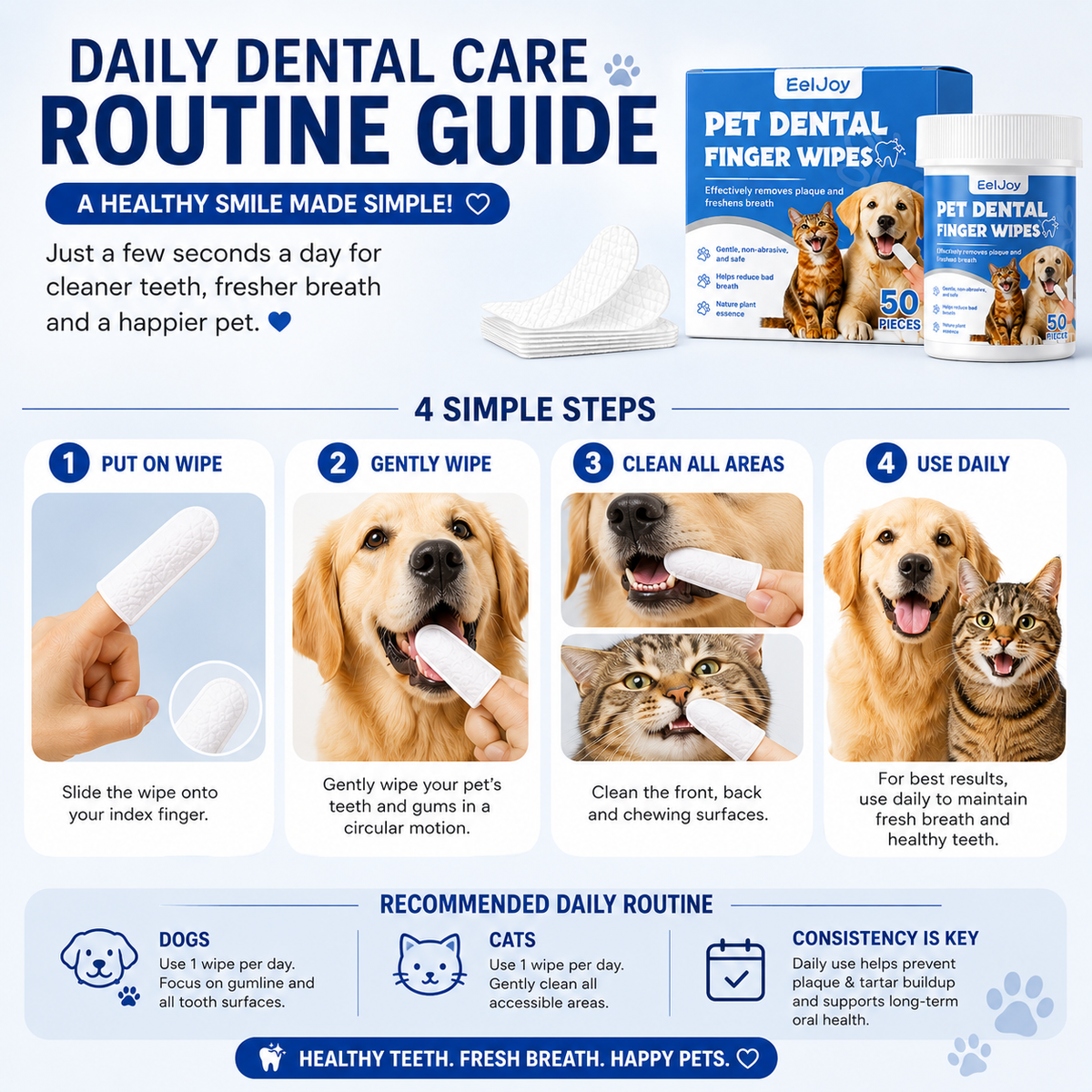 PetGlow™ Dental Care