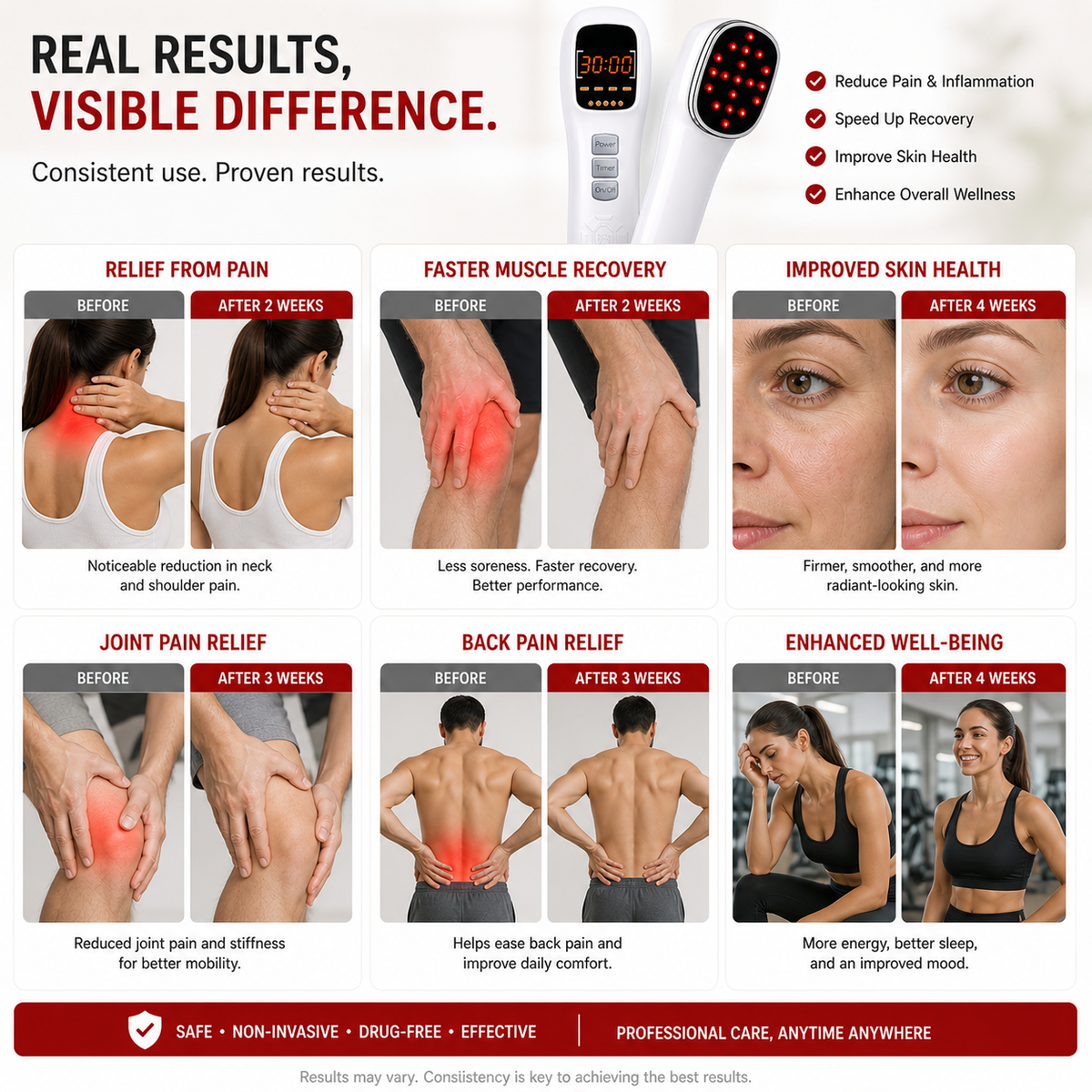 InstantRelief Laser