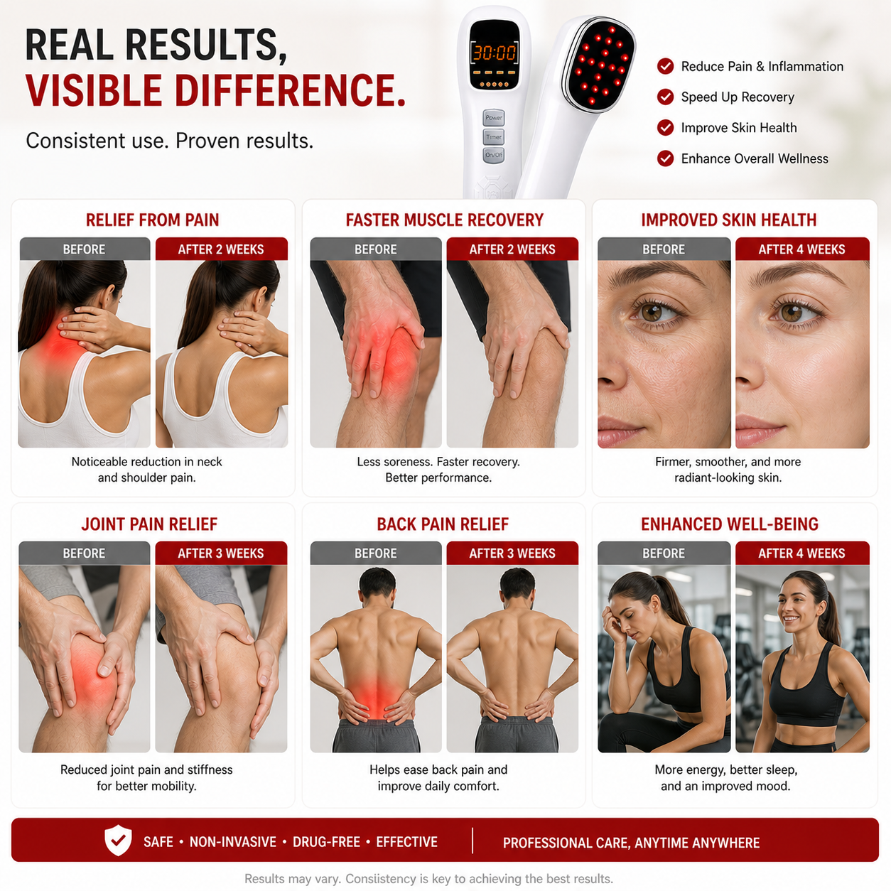 InstantRelief Laser