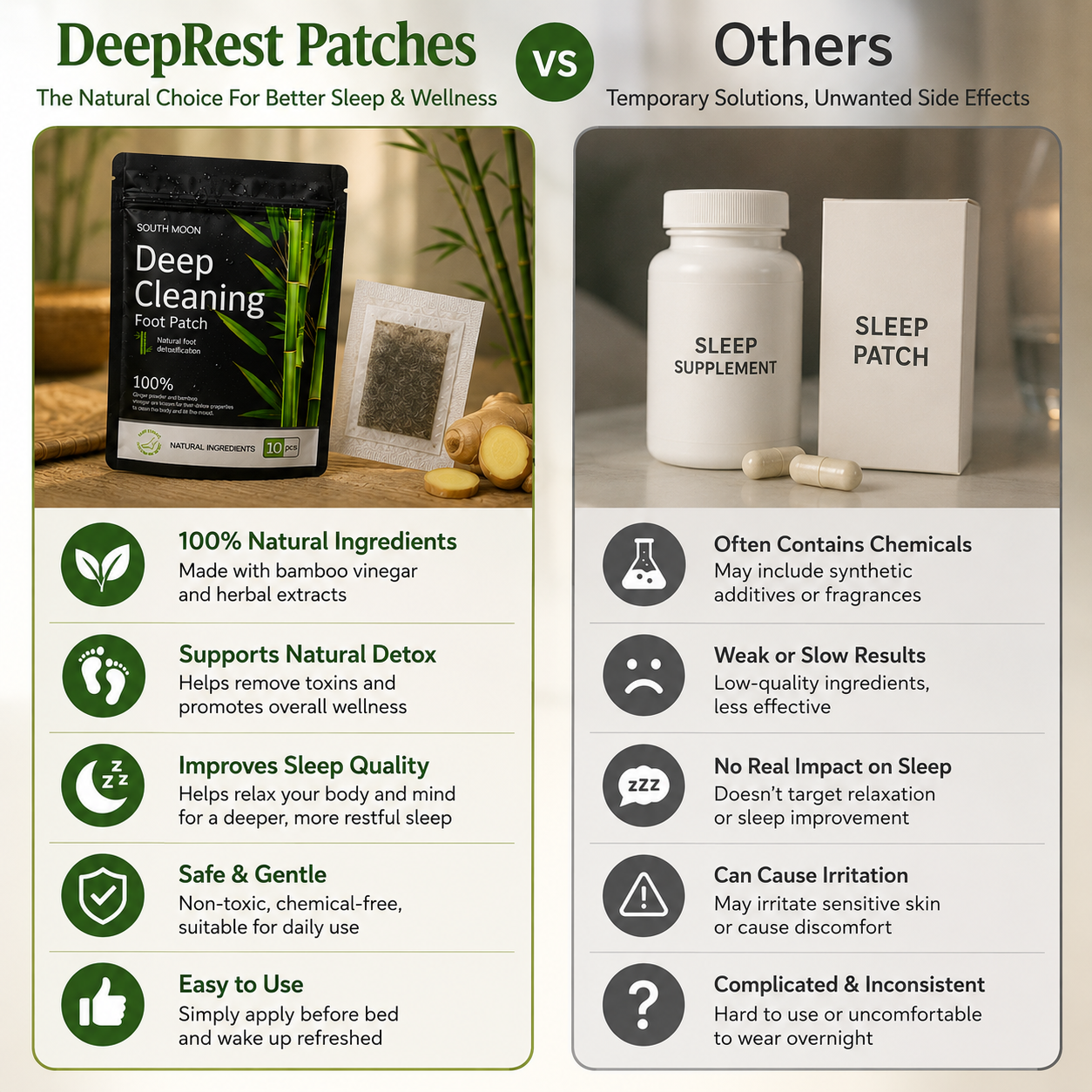 DeepRest Patches