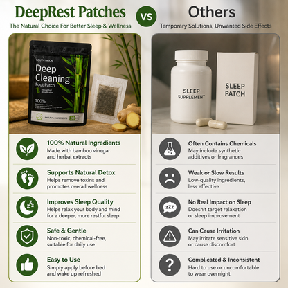 DeepRest Patches