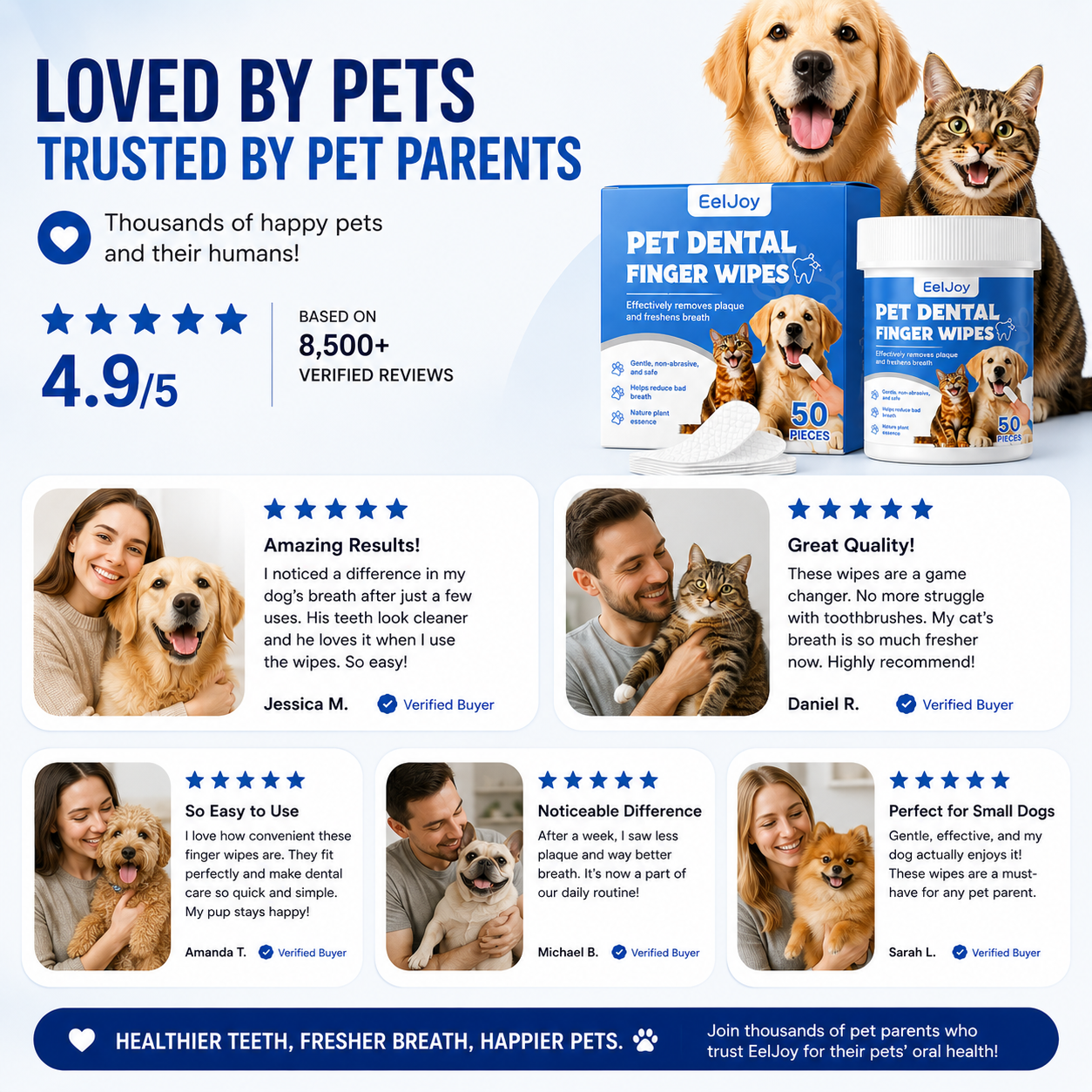 PetGlow™ Dental Care