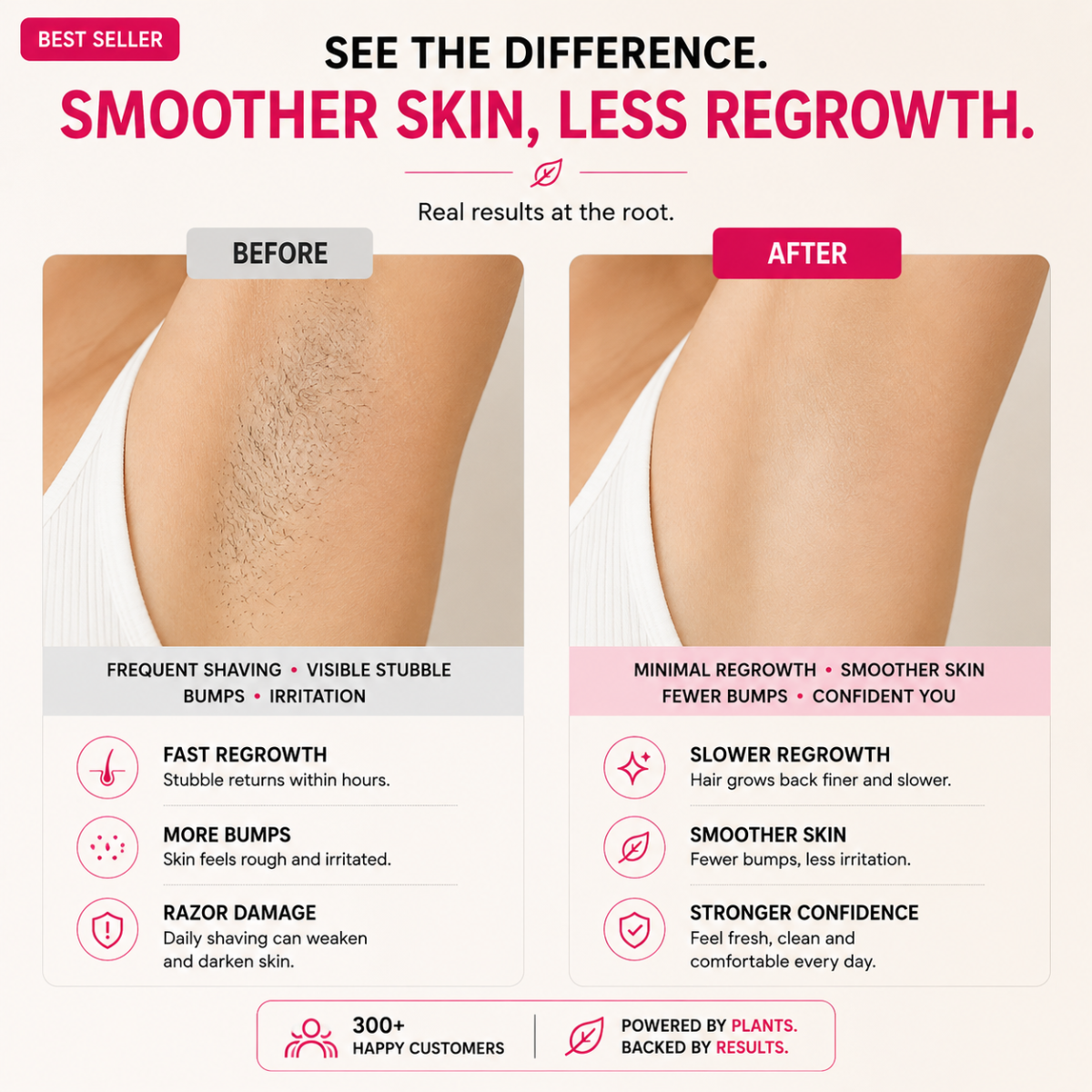 Smooth Silk Hair Minimizing Oil