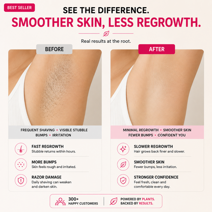 Smooth Silk Hair Minimizing Oil