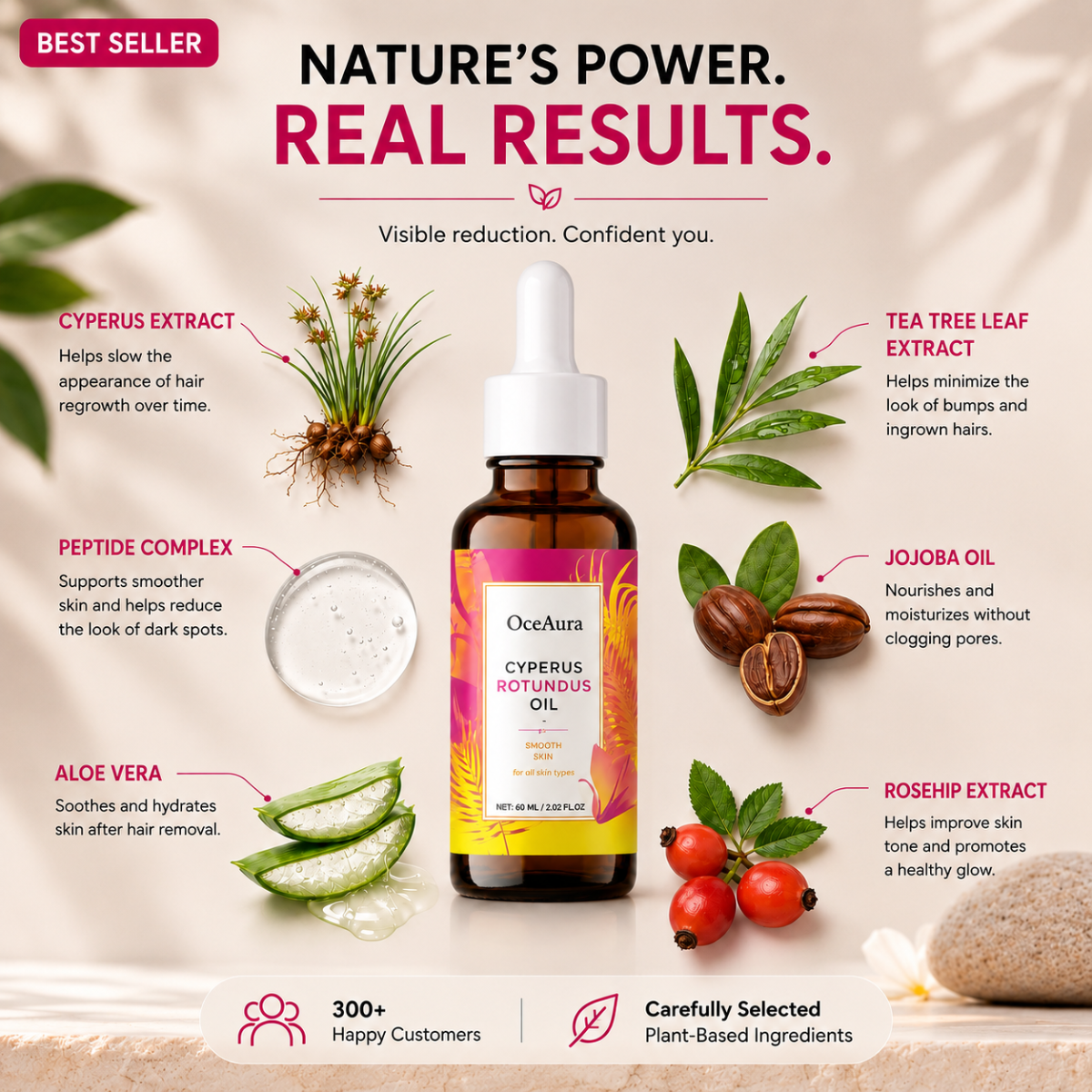 Smooth Silk Hair Minimizing Oil