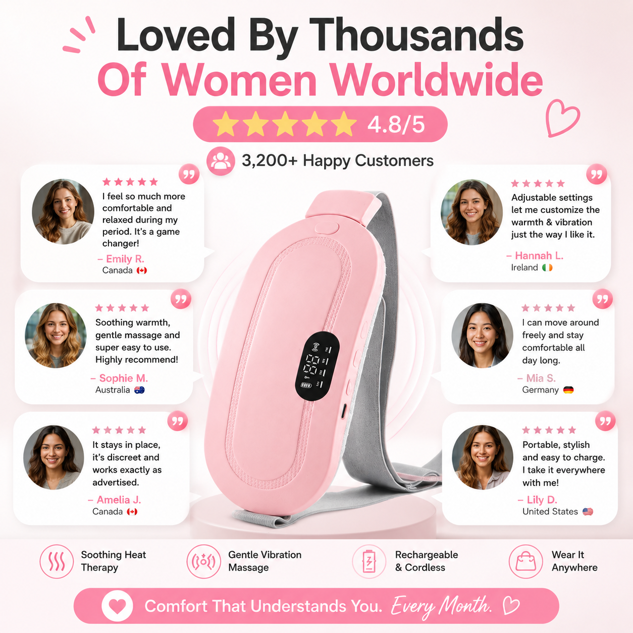 ComfortFlow Massager