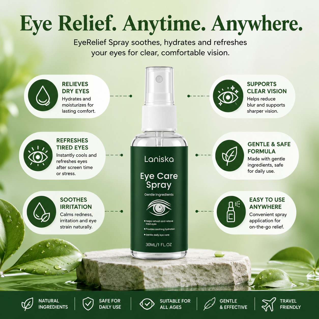 EyeRelief Spray
