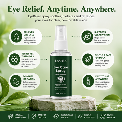 EyeRelief Spray