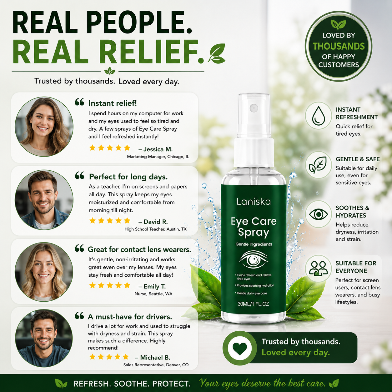 EyeRelief Spray