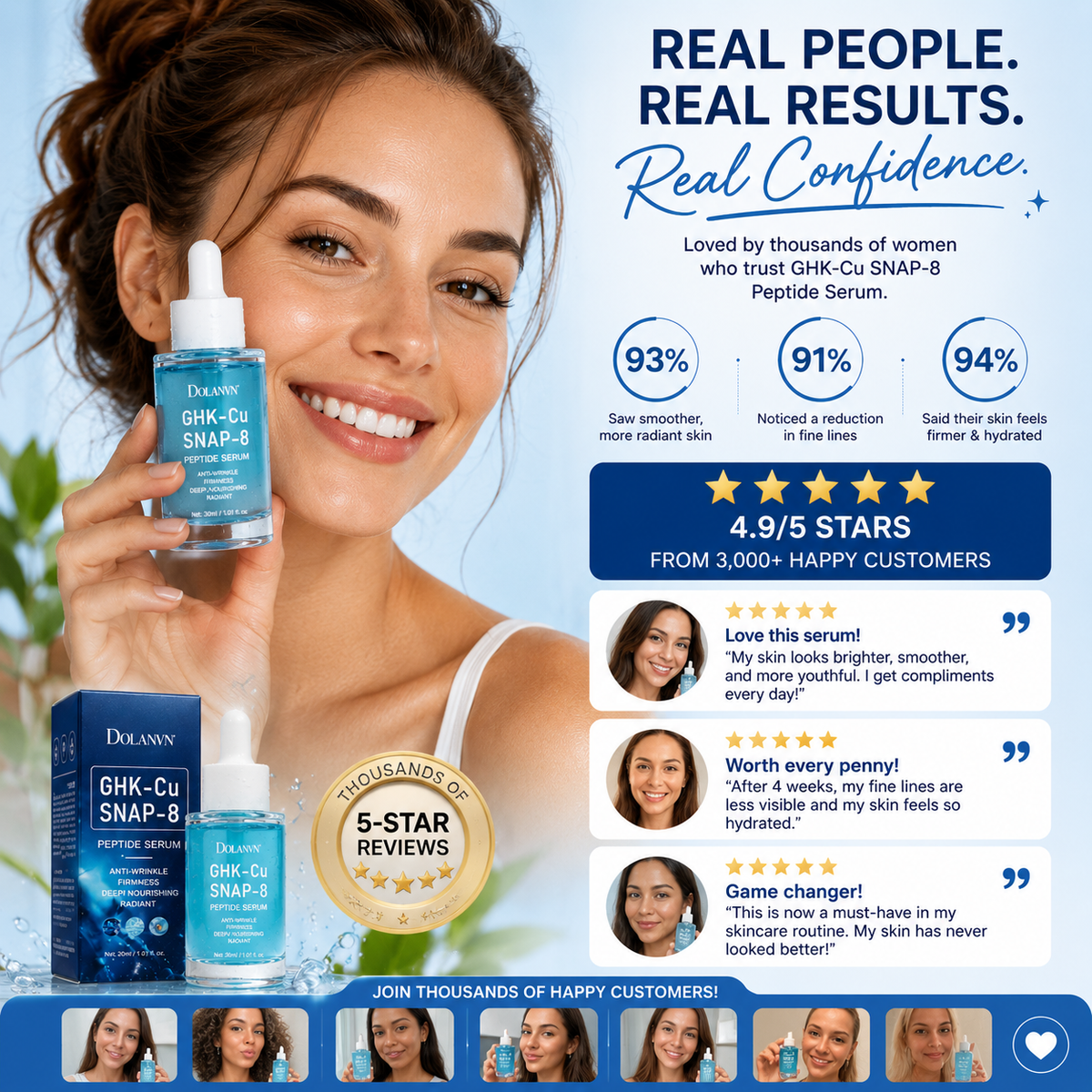 BlueGlow™ Peptide Serum