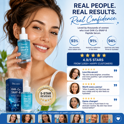 BlueGlow™ Peptide Serum