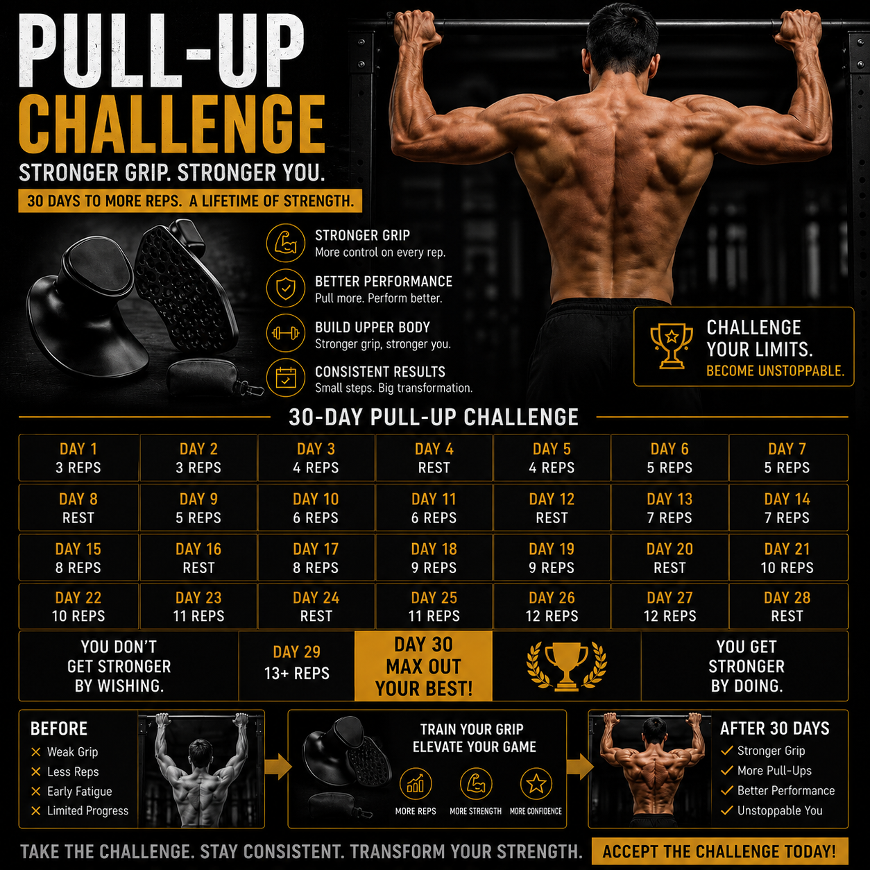 Elite Hand Grip Strength System