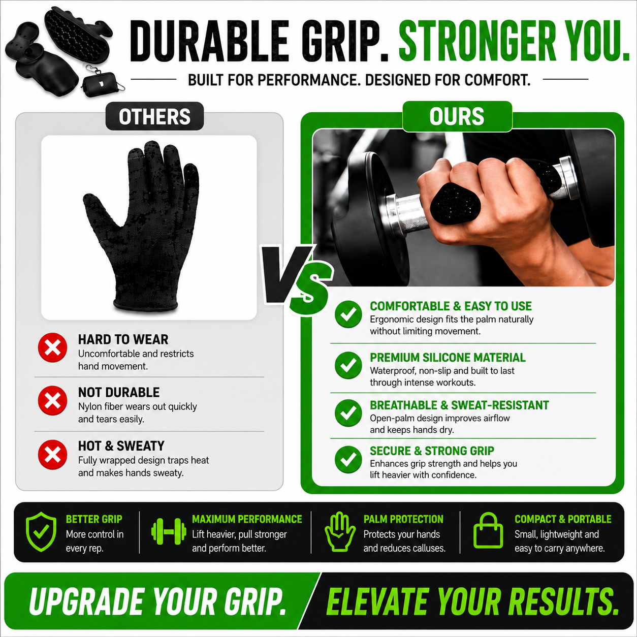 Elite Hand Grip Strength System