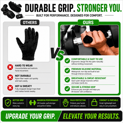 Elite Hand Grip Strength System