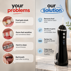 AquaGlow Pro Water Flosser