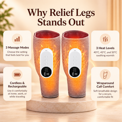 Relief Legs Cordless Air Compression Massager.