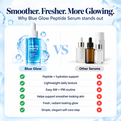 Blue Glow Peptide Serum