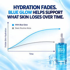 Blue Glow Peptide Serum
