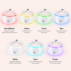 Neck Glow LED Therapy Mask